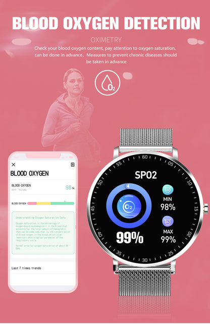 Smart Fitness Tracker Bracelet