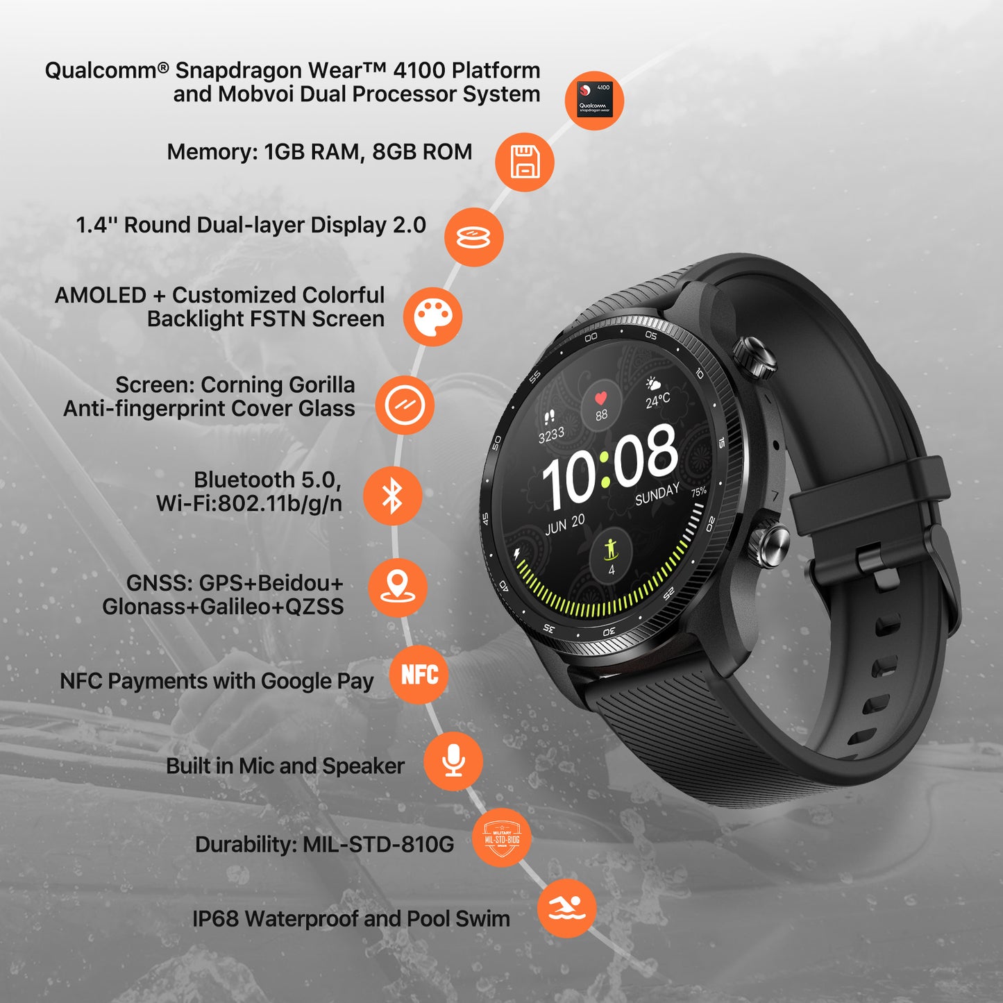 GPS Smartwatch