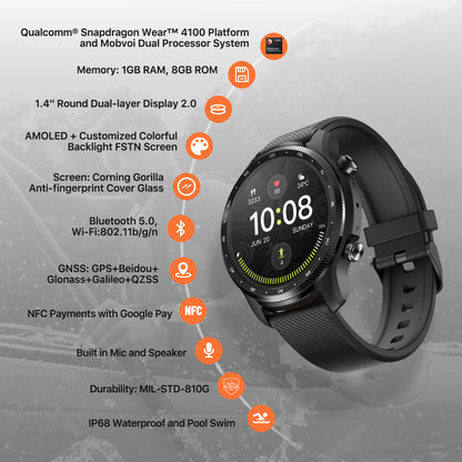 GPS Smartwatch